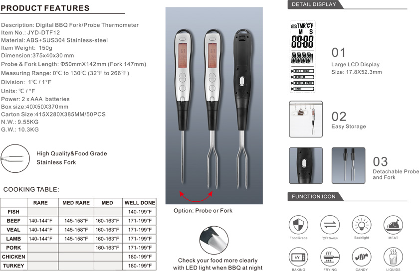 Multifunction Digital BBQ Fork Thermometer with Backlight Wholesales