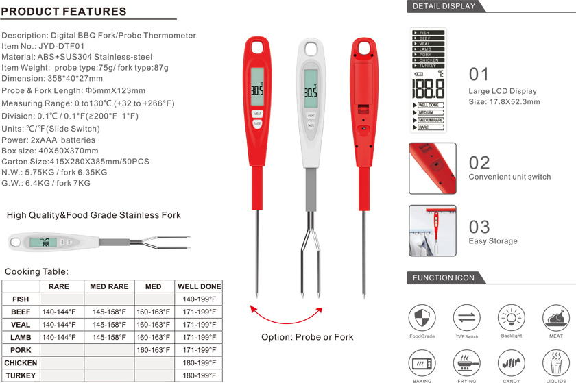 Digital Meat Thermometer Fork for Grilling and Barbecue with Alarm Factory